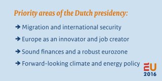 NL EU Presidency 2016