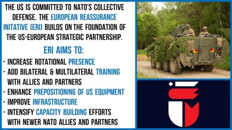 US European Command 2016