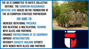 US European Command 2016