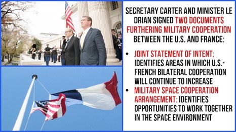 us-secretary-of-defense-carter-met-with-french-defense-minister-in-washington-november-28-2016